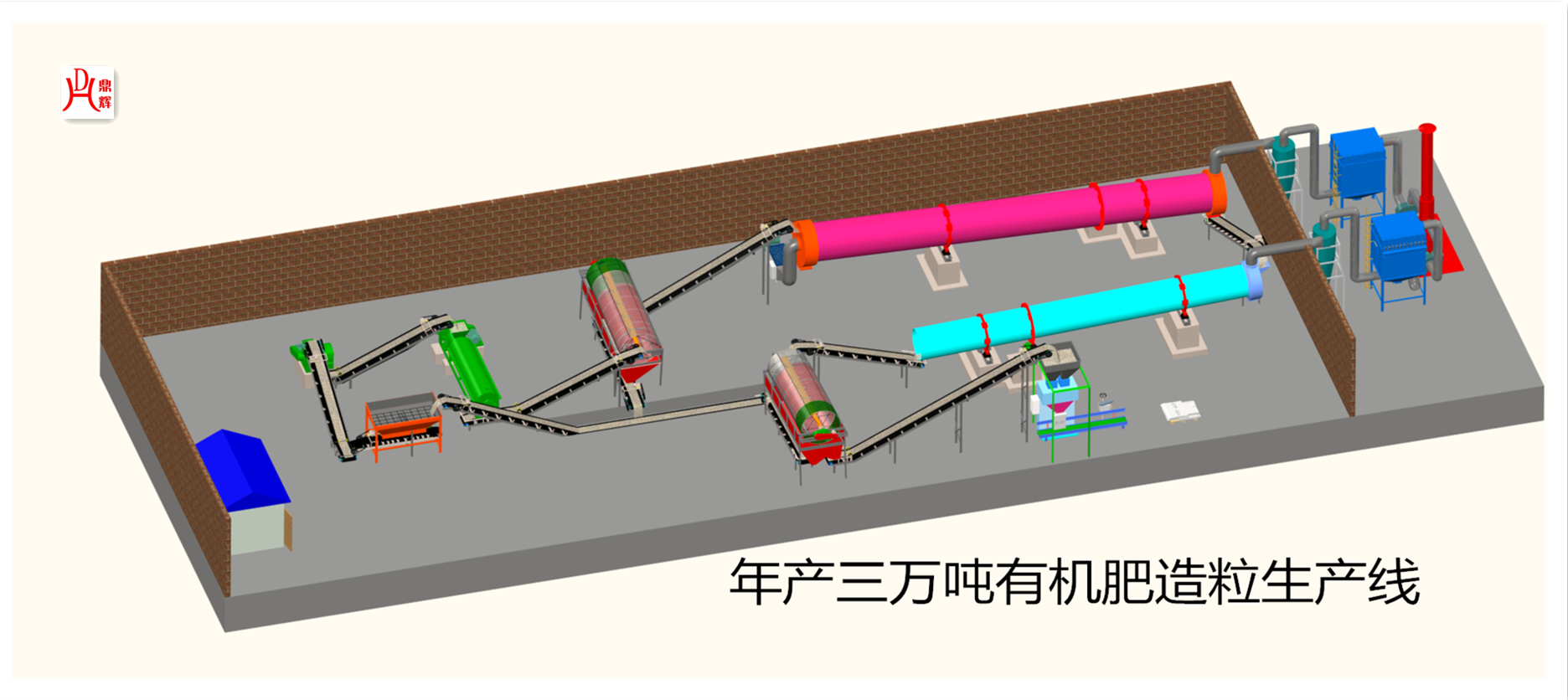 年產兩萬噸投資多少錢？